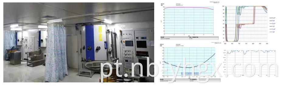 Prisma de vidro óptico Bk7 de alta qualidade